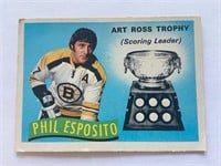 Phil Esposito 1971-72 OPC Art Ross Card No.247