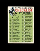 1964 Topps #438 Checklist 6th Series VG to VG-EX+