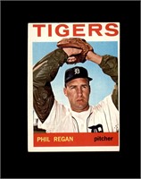 1964 Topps High #535 Phil Regan VG to VG-EX+