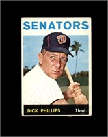 1964 Topps High #559 Dick Phillips VG to VG-EX+