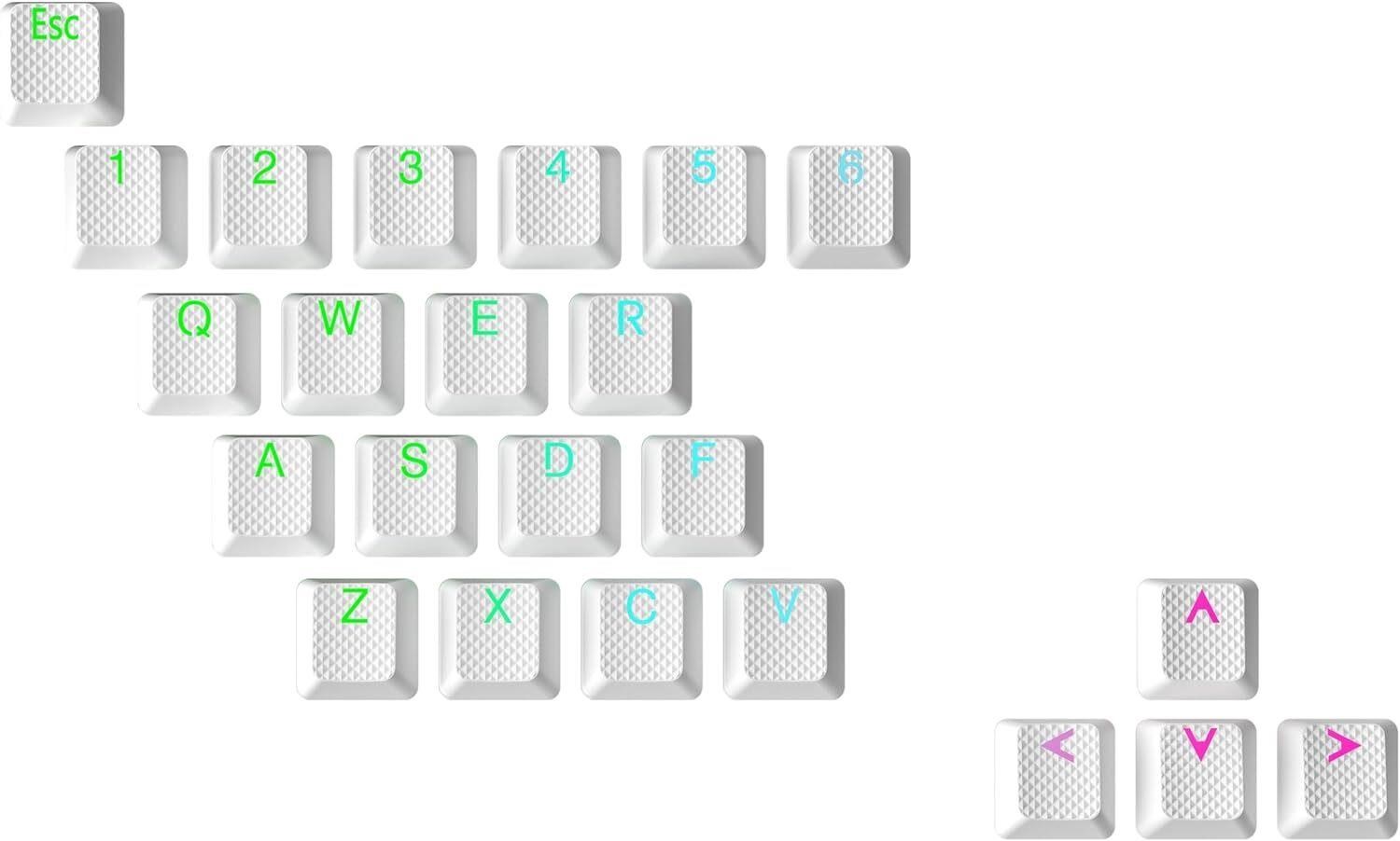 Rubberized Keycap Set | Double Shot Translucent |