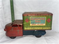 Wyandotte railway express agency delivery truck