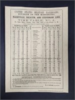 "UNITED STATES MILITARY RAILROADS: DIVISION OF ...