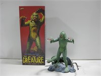 Auroras The Creature From The Black Lagoon Model