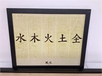 Two Chinese Inspirational Wall Plaques