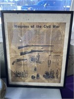 Framed weapons of the civil war