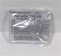 New Glass Periodic Table Sign