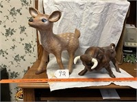 Vtg Matador and Bull Ceramic & Deer