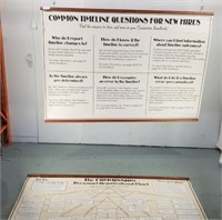 2 Vintage Personnel & Employee Charts