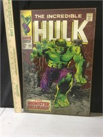 The Incredible Hulk Artwork