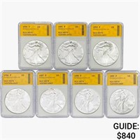 1990-1999-P [7] Silver Eagle SGS MS70