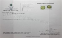 6.07 ct Peridot Gem PAIR- (App- $2,670)

Size: