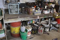 Contents of Workbench