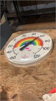 Sunbeam thermometer