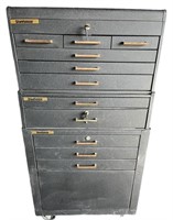 Rolling Storehouse Tool Chest