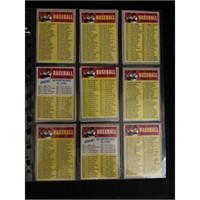 (14) 1970 Topps Baseball Checklist Cards