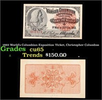 1893 World's Columbian Exposition Ticket, Christop