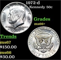 1972-d Kennedy Half Dollar 50c Grades GEM++ Unc