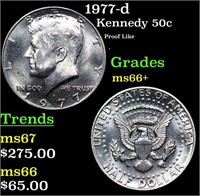 1977-d Kennedy Half Dollar 50c Grades GEM++ Unc