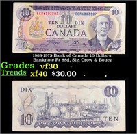 1969-1975 Bank of Canada 10 Dollars Banknote P# 88