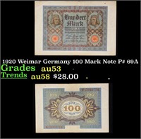 1920 Weimar Germany 100 Mark Note P# 69A Grades Se