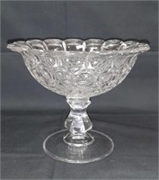 Lead Crystal 8.25 Dia x 6.75" T Compote