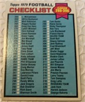1979 Topps Football Checklist - Unused  #368