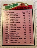 1977 Raiders Team Checklist  #220