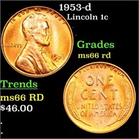 1953-d Lincoln Cent 1c Grades GEM+ Unc RD