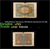 1920 Weimar Germany 100 Marks Banknote P# 69b Grad