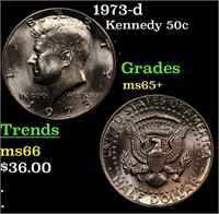 1973-d Kennedy Half Dollar 50c Grades GEM+ Unc