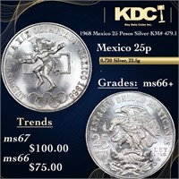 1968 Mexico 25 Pesos Silver KM# 479.1 Grades GEM++