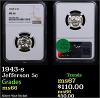 NGC 1943-s Jefferson Nickel 5c Graded ms66 By NGC