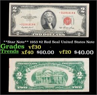 **Star Note** 1953 $2 Red Seal United States Note