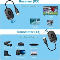 Wireless HD display adapter ,Transmitter and