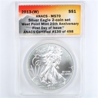 2013-(W) Silver Eagle ANACS MS70