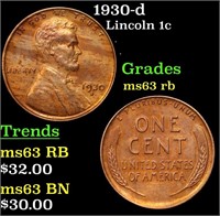 1930-d Lincoln Cent 1c Grades Select Unc RB