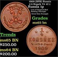 1909 (SPB) Russia 1/4 Kopek Y# 47.1 Grades GEM Unc