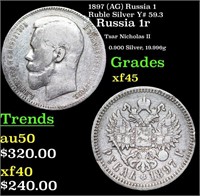 1897 (AG) Russia 1 Ruble Silver Y# 59.3 Grades xf+