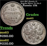 1913 (BC) Russia 15 Kopeks Silver Y# 21a.2 Grades