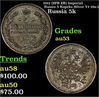 1912 (SPB EB) Imperial Russia 5 Kopeks Silver Y# 1