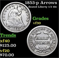 1853-p Seated Liberty Half Dime Arrows 1/2 10c Gra