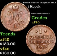 Russia 1842 ??? 1 Kopek c# 144.3 Grades xf