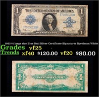 1923 Speelman/White $1 large size Blue Seal Silver