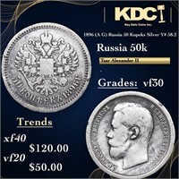 1896 (A G) Russia 50 Kopeks Silver Y# 58.2 Grades