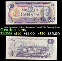 1971 Canada 10 Dollars Banknote P# 88d, Sig. Crow