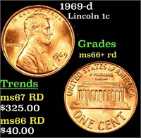 1969-d Lincoln Cent 1c Grades GEM++ RD