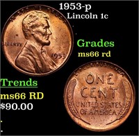 1953-p Lincoln Cent 1c Grades GEM+ Unc RD