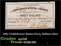 1861 Confederate States Forty Dollars Note Grades