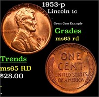 1953-p Lincoln Cent 1c Grades GEM Unc RD